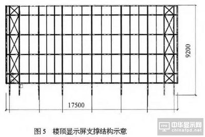 鋼結(jié)構(gòu)安裝螺栓作用（鋼結(jié)構(gòu)安裝螺栓的主要作用）