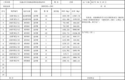 鋼結(jié)構(gòu)工廠加工出廠資料