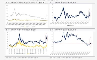 鋼結(jié)構(gòu)價格走勢（未來鋼結(jié)構(gòu)價格預(yù)測）