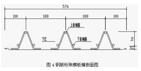 鋼結(jié)構(gòu)價格走勢（未來鋼結(jié)構(gòu)價格預(yù)測）