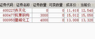 鋼結(jié)構(gòu)成本價（鋼結(jié)構(gòu)成本優(yōu)化案例）