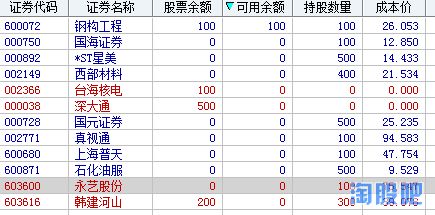 鋼結(jié)構(gòu)成本價（鋼結(jié)構(gòu)成本優(yōu)化案例）