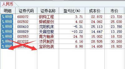 鋼結(jié)構(gòu)成本價（鋼結(jié)構(gòu)成本優(yōu)化案例）