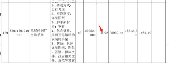 鋼結(jié)構(gòu)成本價（鋼結(jié)構(gòu)成本優(yōu)化案例）