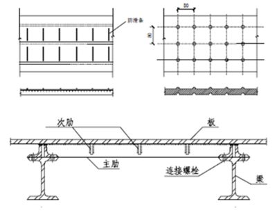 住宅別墅加層改造設(shè)計方案范本大全（住宅別墅加層改造中如何確保結(jié)構(gòu)安全是設(shè)計的首要考慮因素）