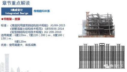 鋼結(jié)構(gòu)設(shè)計(jì)規(guī)范GB50017最新規(guī)范（gb50017-2017最新規(guī)范信息）