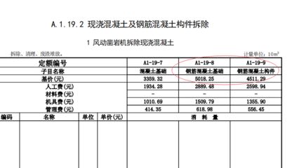 拆除樓板套什么定額（拆除樓板套用定額標(biāo)準(zhǔn)）