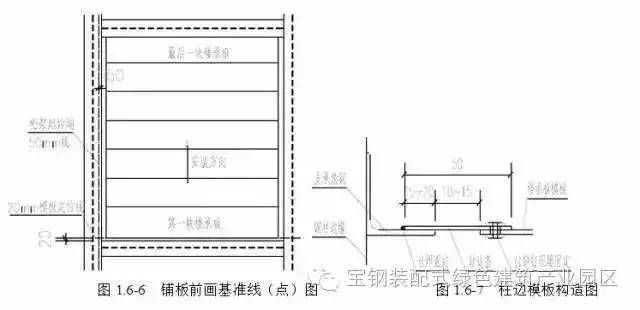 桁架樓承板怎么施工的