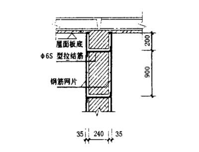 砌體加固方案怎么寫（砌體加固工程驗收規(guī)范解讀）