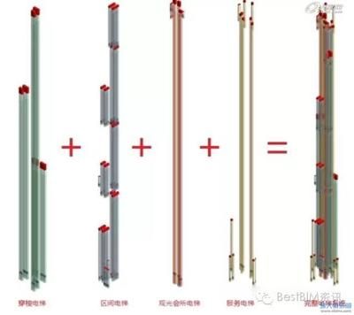 北京電梯鋼結構設計 結構砌體施工 第4張