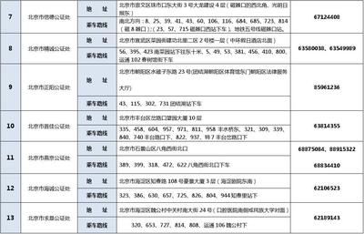 北京弘鑫泰商貿(mào)有限公司招聘（北京弘鑫泰商貿(mào)有限公司招聘1-20人）