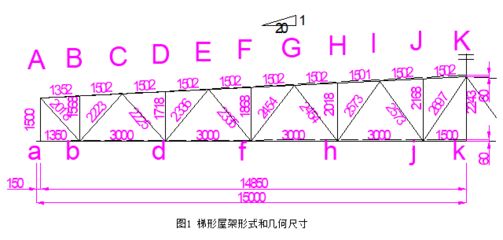 桁架設(shè)計規(guī)范