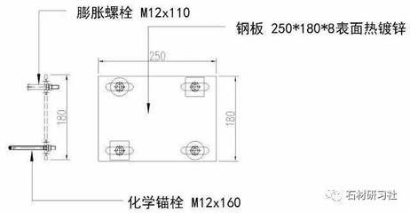 幕墻鋼結(jié)構(gòu)設(shè)計(jì)規(guī)范最新版（《玻璃幕墻工程技術(shù)規(guī)范》幕墻鋼結(jié)構(gòu)設(shè)計(jì)規(guī)范最新版本）