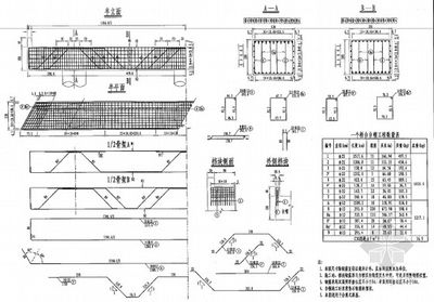 重慶不銹鋼廠家（重慶不銹鋼廠家提供哪些類型的不銹鋼產(chǎn)品）