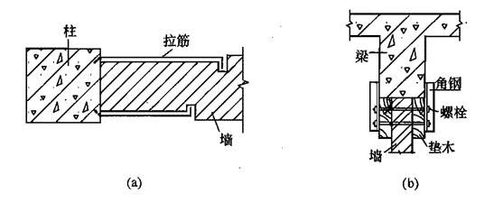 砌體墻加固方式有哪些（砌體墻加固后的維護(hù)要點(diǎn)）