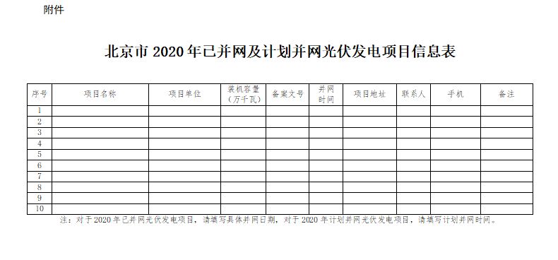 北京光伏補貼政策文件（北京光伏補貼最新調(diào)整光伏補貼政策全文）