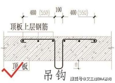 鋼結(jié)構(gòu)電氣預(yù)埋視頻