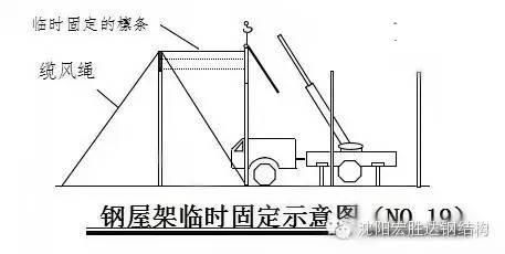 鋼屋架制作安裝施工方案