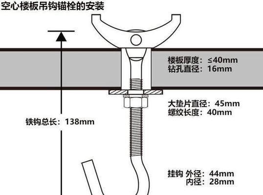 空心樓板安裝吊扇安全嗎（空心樓板吊扇安裝標(biāo)準(zhǔn)）