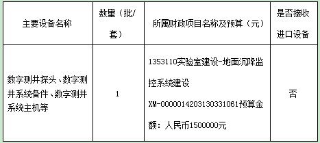 北京市地面沉降監(jiān)測網(wǎng)招標公告（北京市地面沉降監(jiān)測網(wǎng)建設工程設計招標）