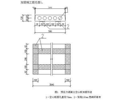 樓層空心板加固方案設(shè)計(jì) 鋼結(jié)構(gòu)蹦極施工 第3張