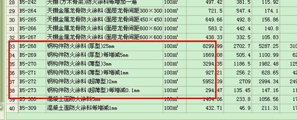 新疆公立幼兒園收費標準明細表2020（新疆公立幼兒園收費標準是如何根據(jù)孩子年齡、年級和班級的不同而變化的？） 北京鋼結構設計問答