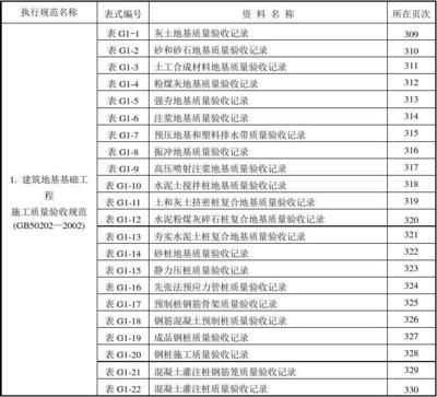 羽毛球館設(shè)計(jì)施工圖（關(guān)于羽毛球館設(shè)計(jì)施工圖的問(wèn)題） 北京鋼結(jié)構(gòu)設(shè)計(jì)問(wèn)答