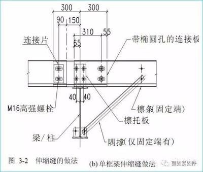 鋼結(jié)構(gòu)梁柱螺栓連接（鋼結(jié)構(gòu)梁柱螺栓連接與焊接比較優(yōu)勢高強(qiáng)度螺栓的緊固技巧）