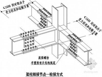 鋼結(jié)構(gòu)梁柱螺栓連接（鋼結(jié)構(gòu)梁柱螺栓連接與焊接比較優(yōu)勢(shì)高強(qiáng)度螺栓的緊固技巧）