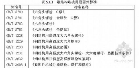 鋼結(jié)構(gòu)扭矩法施工的檢查方法應(yīng)符合下列哪些規(guī)定