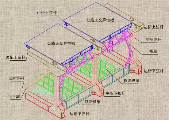 鋼結(jié)構(gòu)鋼梁安裝視頻（關(guān)于鋼結(jié)構(gòu)鋼梁安裝的相關(guān)信息）