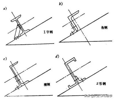 型鋼梁構(gòu)造圖（型鋼梁的構(gòu)造圖詳細(xì)展示了梁的結(jié)構(gòu)細(xì)節(jié)）