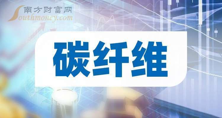 碳纖維加固工程公司排名榜