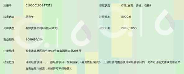 弘鑫信息咨詢有限公司（弘鑫信息咨詢有限公司成立于2016年的有限責任公司） 全國鋼結構廠 第4張