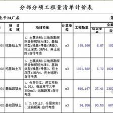 鋼結(jié)構(gòu)安裝人工費(fèi)多少錢(qián)一平米