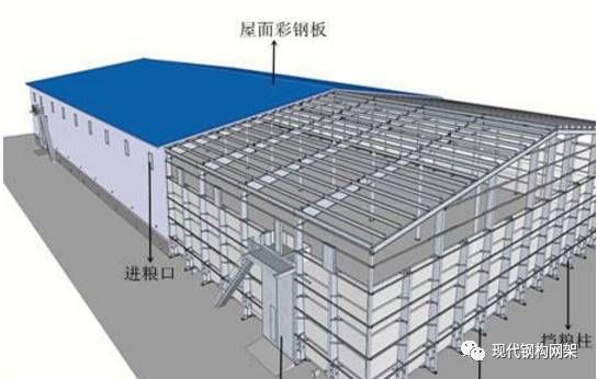 民用鋼結(jié)構(gòu)屋頂施工方案