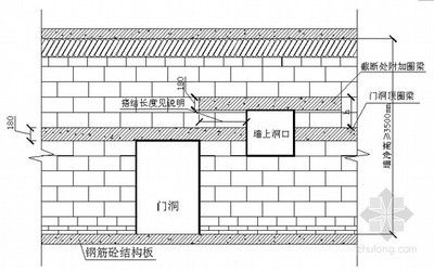 砌體加固規(guī)范（《砌體結(jié)構(gòu)加固設(shè)計規(guī)范》）