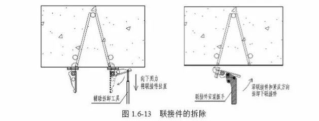 鋼筋桁架樓承板施工技術(shù)標(biāo)準(zhǔn)