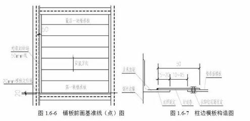 鋼筋桁架樓承板施工技術(shù)標(biāo)準(zhǔn)