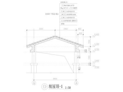 鋼結(jié)構(gòu)屋頂做法（鋼結(jié)構(gòu)屋頂?shù)淖龇ǎ? title=