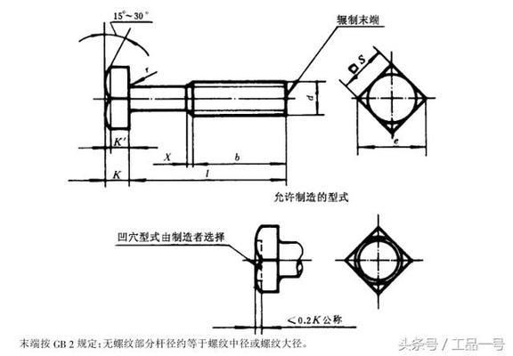 鋼結(jié)構(gòu)螺栓標(biāo)準(zhǔn)尺寸（鋼結(jié)構(gòu)螺栓標(biāo)準(zhǔn)尺寸信息鋼結(jié)構(gòu)螺栓標(biāo)準(zhǔn)尺寸信息）