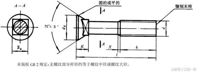 鋼結(jié)構(gòu)螺栓標(biāo)準(zhǔn)尺寸（鋼結(jié)構(gòu)螺栓標(biāo)準(zhǔn)尺寸信息鋼結(jié)構(gòu)螺栓標(biāo)準(zhǔn)尺寸信息）