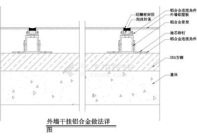 鋼結(jié)構(gòu)外墻面板施工工藝（鋼結(jié)構(gòu)外墻面板施工安全措施）