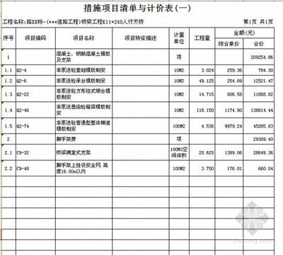 鋼結(jié)構(gòu)廠房預(yù)算書（如何優(yōu)化鋼結(jié)構(gòu)廠房預(yù)算？） 結(jié)構(gòu)電力行業(yè)施工 第2張