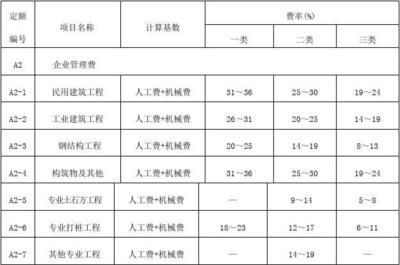 云南短槽式石材幕墻設(shè)計公司有哪些（云南短槽式石材幕墻設(shè)計公司的服務(wù)流程是怎樣的）