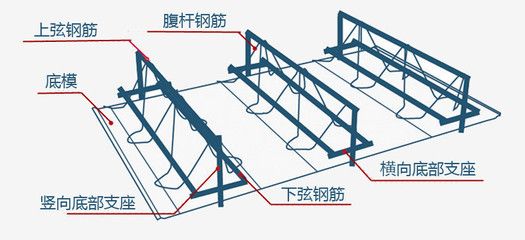 住宅風(fēng)雨連廊（-住宅風(fēng)雨連廊的設(shè)計有哪些常見的特點(diǎn)）