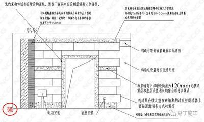 砌筑墻體加固規(guī)范