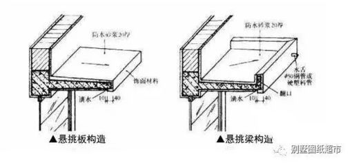 鋼結(jié)構(gòu)梁怎么做（常見的鋼結(jié)構(gòu)梁制作方法及其特點(diǎn)）