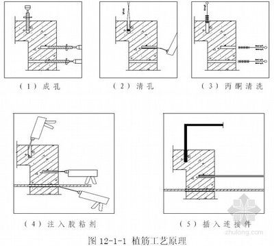 檔案室加固設(shè)計方案