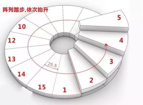 螺旋樓梯立面圖手繪 結(jié)構(gòu)電力行業(yè)設(shè)計 第1張